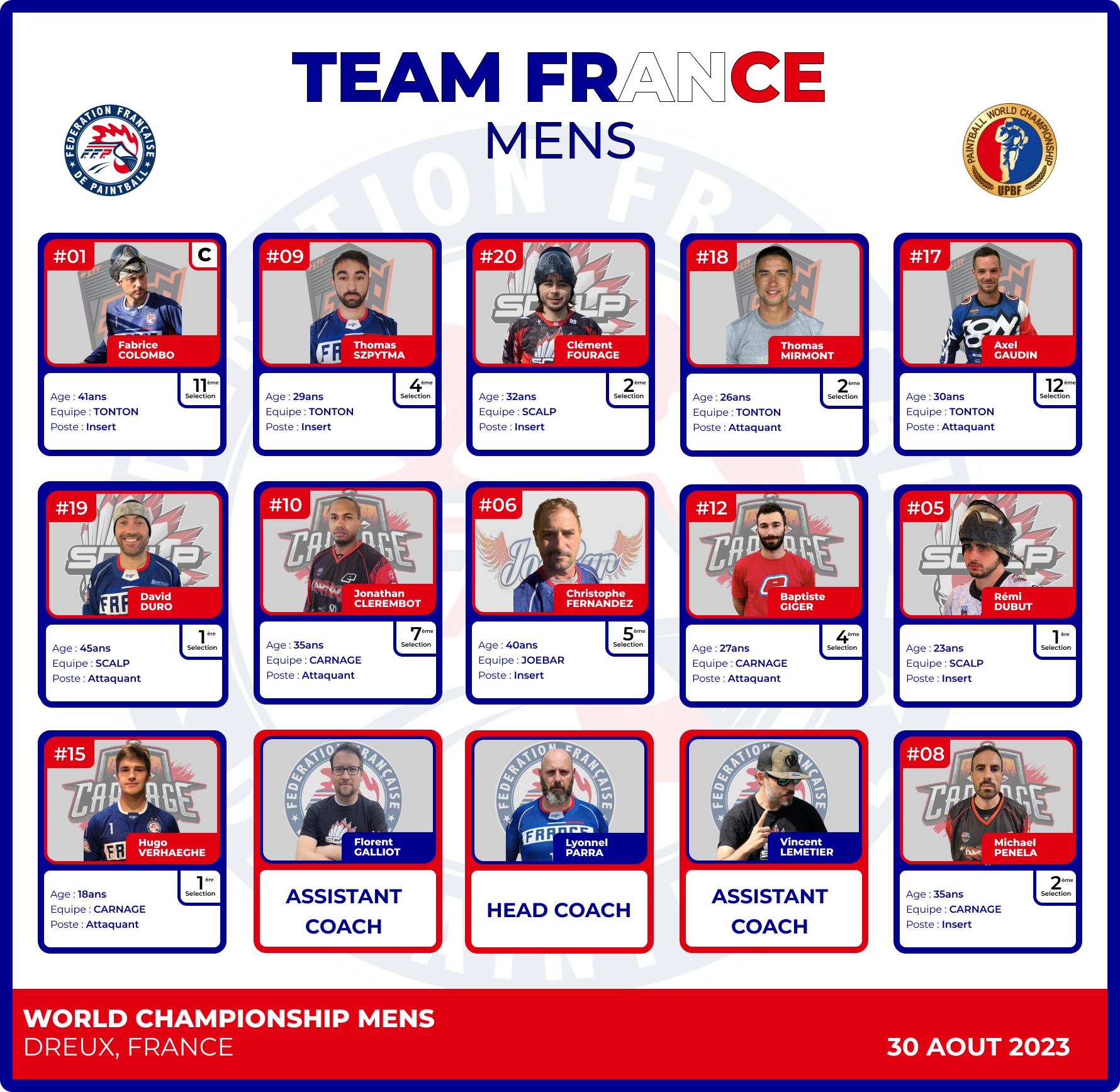 Equipe de France de Paintball Masculine - 2023