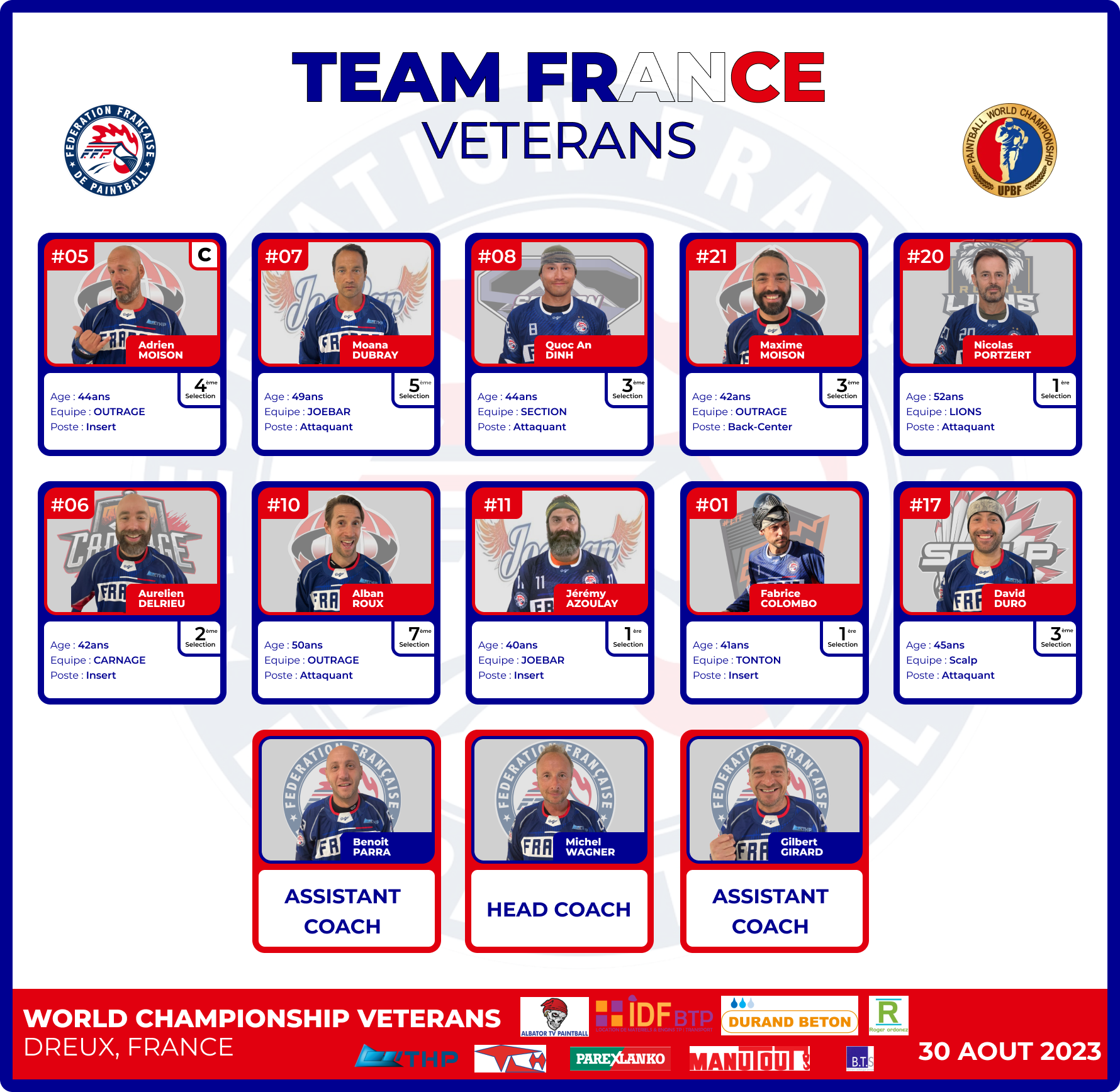 Equipe de France de Paintball Veteran - 2023