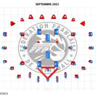 FFP - Layout Septembre 2023
